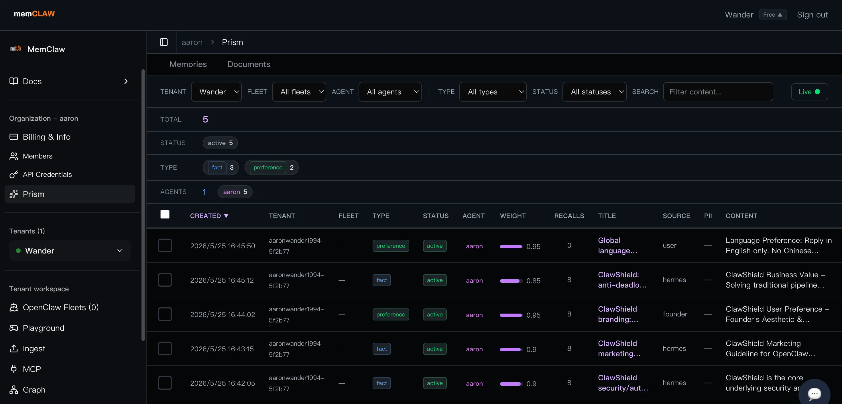 Caura Prism dashboard showing five ClawShield records with source, type, weight, and recall metadata.